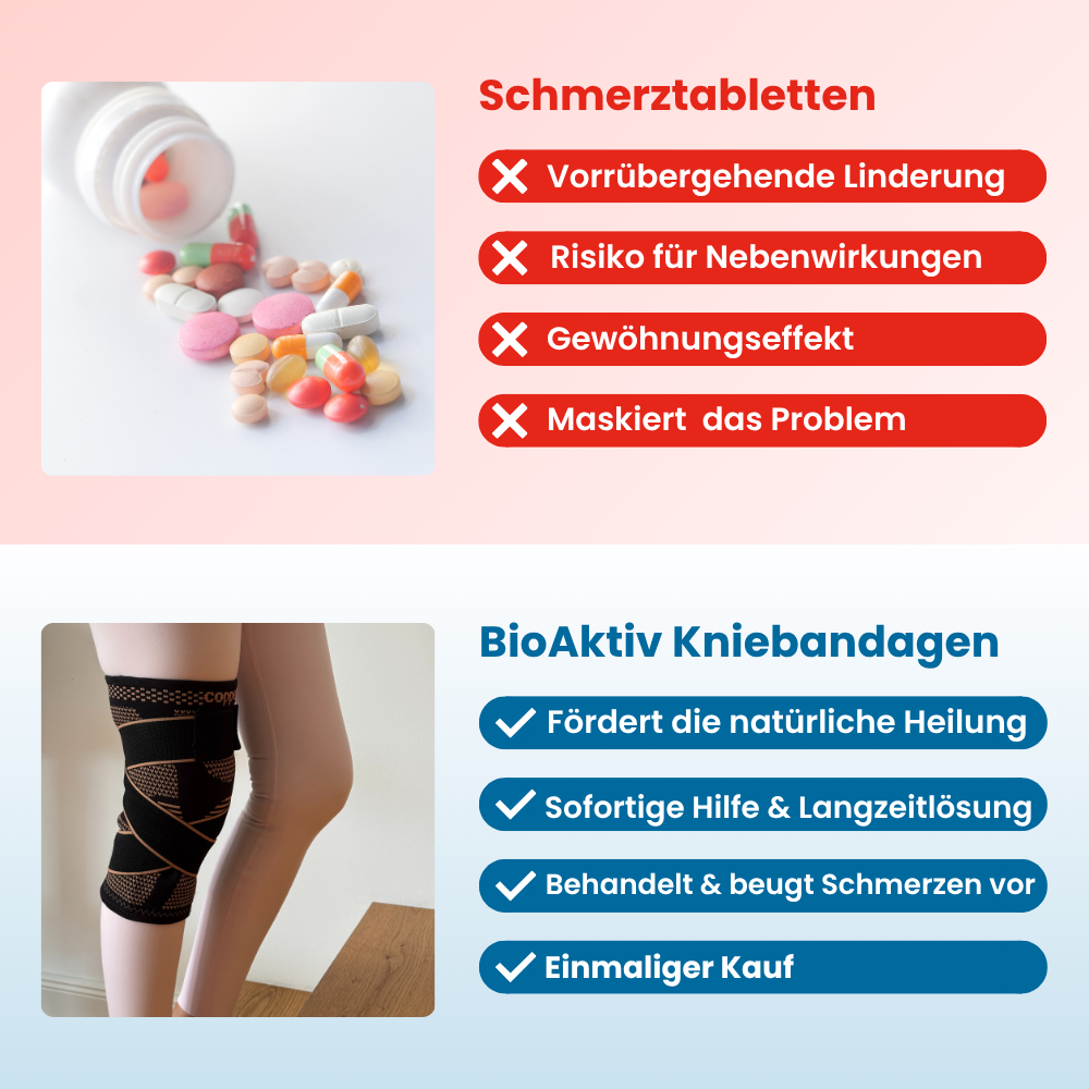 BioActive stabilizator kolana