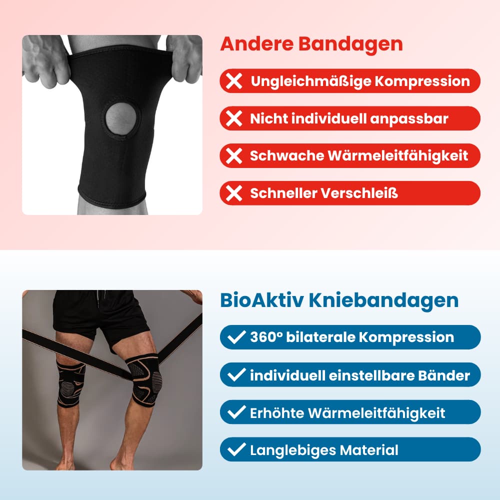 BioActive stabilizator kolana