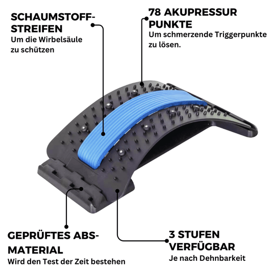 prostowniki pleców