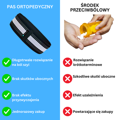 Pas ortopedyczny